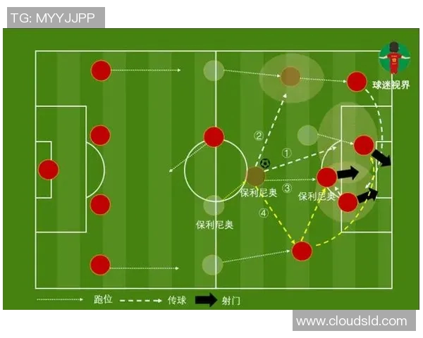 足球中场球星如何通过精准传球掌控比赛节奏与进攻核心